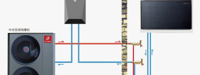 冷暖双雄—地暖机与地冷机的魔幻秘密