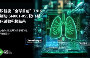 英矽智能AI赋能开发的TNIK抑制剂获IIa期临床试验积极结果