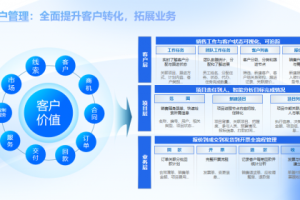 杭州效果科技：通用vs定制，IT行业管理软件怎么选？