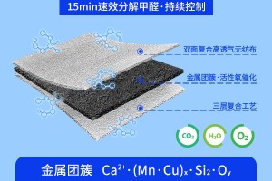 新房装修后，到底该怎么除甲醛？